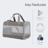 03 Portable Pet Carrier Bag with Shoulder Strap